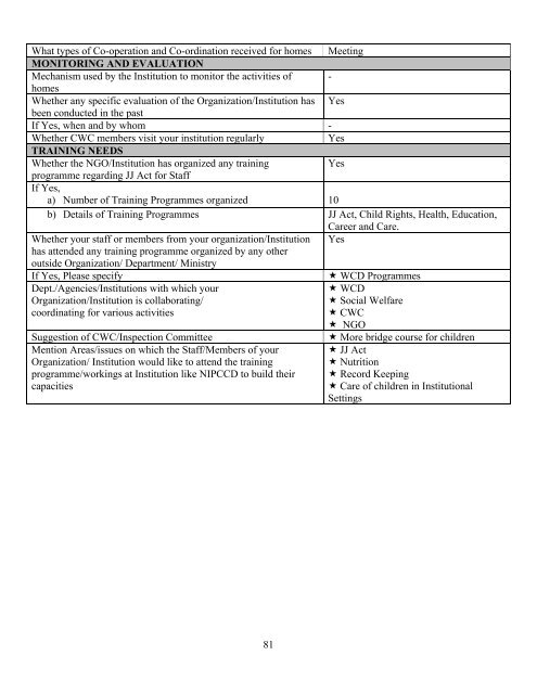 Part B State wise Profile of Child Care Institutions - Nipccd