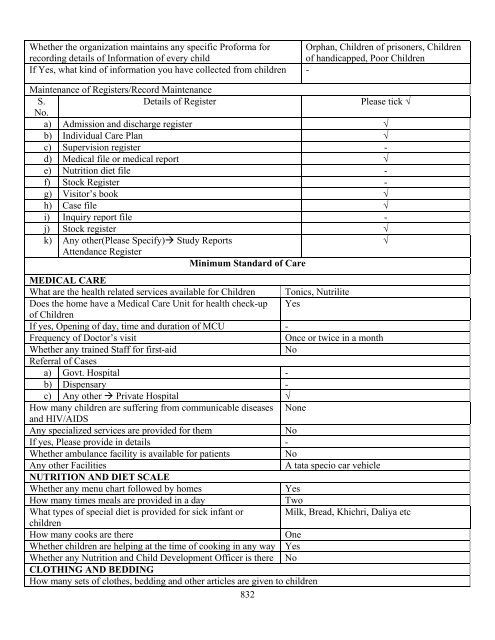 Part B State wise Profile of Child Care Institutions - Nipccd