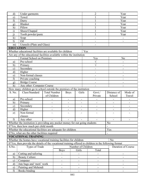 Part B State wise Profile of Child Care Institutions - Nipccd