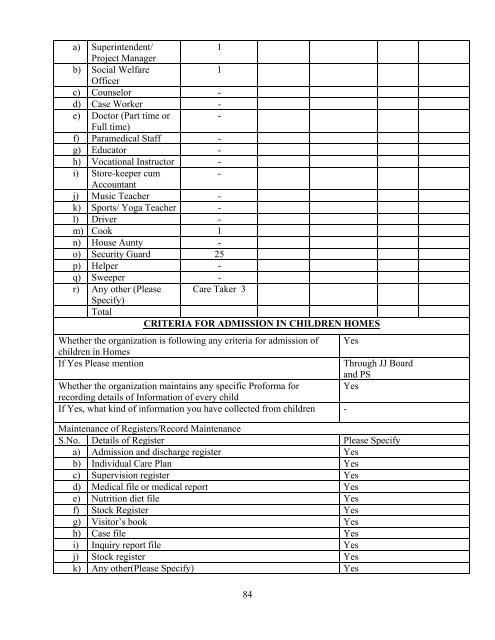 Part B State wise Profile of Child Care Institutions - Nipccd