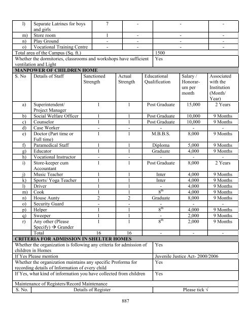 Part B State wise Profile of Child Care Institutions - Nipccd