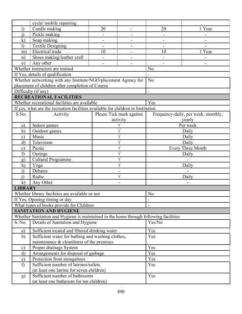 Part B State wise Profile of Child Care Institutions - Nipccd