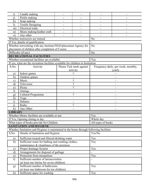 Part B State wise Profile of Child Care Institutions - Nipccd