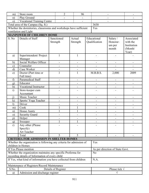 Part B State wise Profile of Child Care Institutions - Nipccd