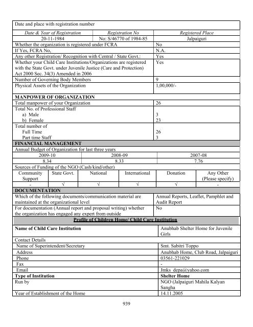 Part B State wise Profile of Child Care Institutions - Nipccd