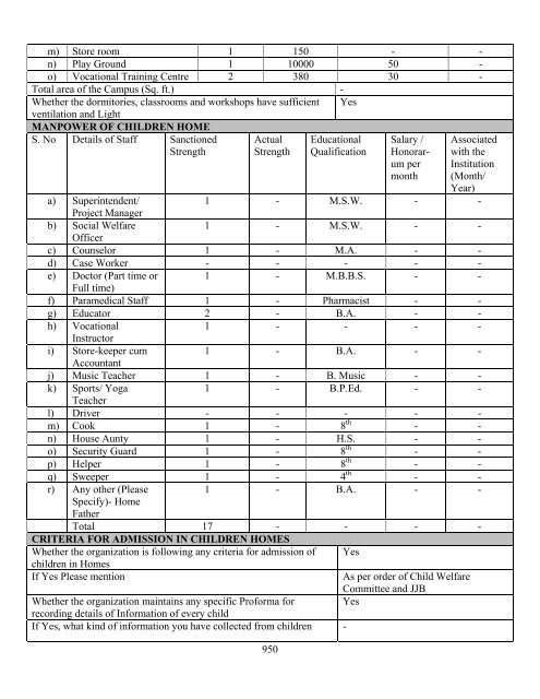 Part B State wise Profile of Child Care Institutions - Nipccd