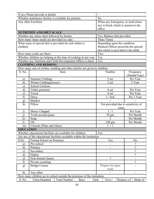 Part B State wise Profile of Child Care Institutions - Nipccd