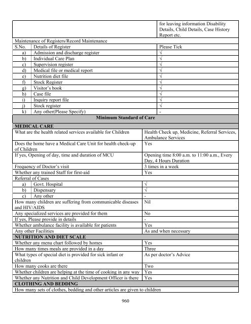 Part B State wise Profile of Child Care Institutions - Nipccd