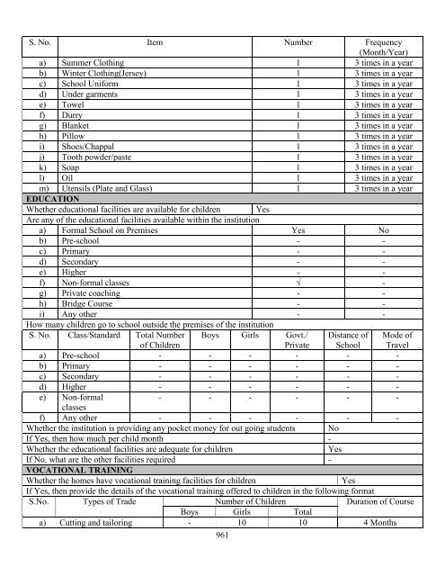 Part B State wise Profile of Child Care Institutions - Nipccd