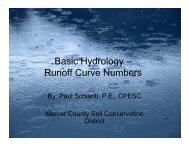 Basic Hydrology – Runoff Curve Numbers