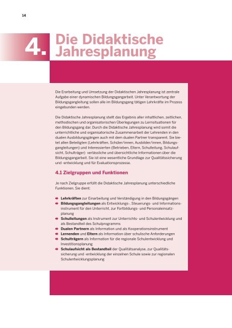 Didaktische Jahresplanung - nline