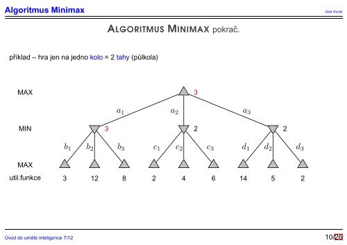 Algoritmus Minimax