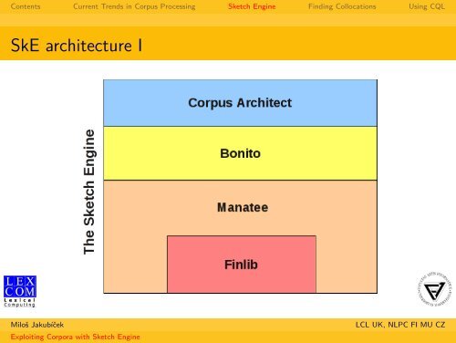 Exploiting Corpora with Sketch Engine - NLP Centre - Masaryk ...