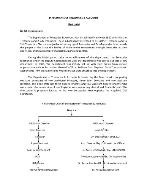 Treasuries & Accounts. - Nagaland State Information Commission