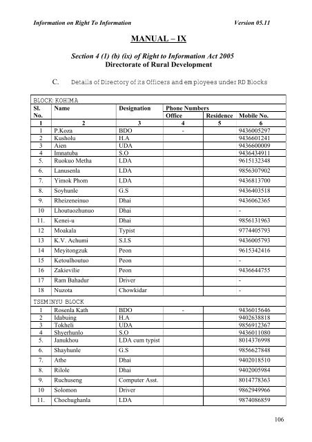 Rural Development - Nagaland State Information Commission