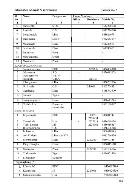 Rural Development - Nagaland State Information Commission