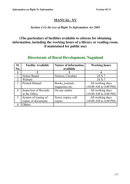 Rural Development - Nagaland State Information Commission