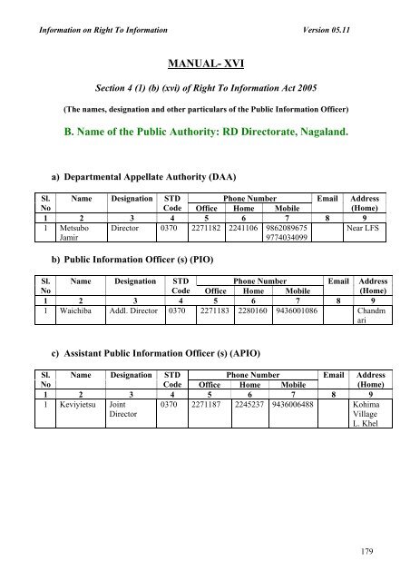 Rural Development - Nagaland State Information Commission