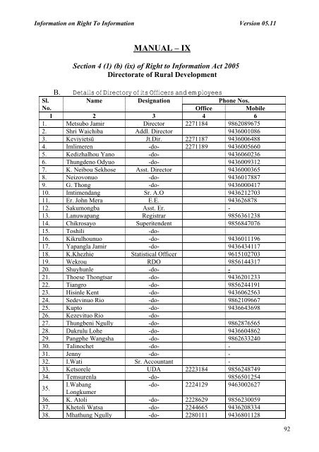 Rural Development - Nagaland State Information Commission