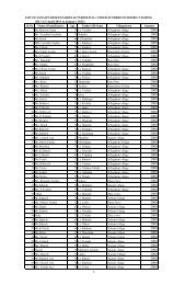 Zunheboto Renewal 2012.xlsx