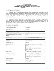 Background of Nagaland - Nagaland State Information Commission