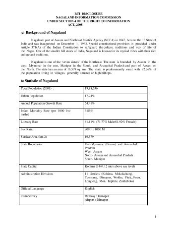 Background of Nagaland - Nagaland State Information Commission