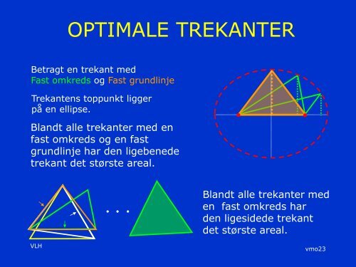 Vagn Lundsgaard, Verdens Matematik