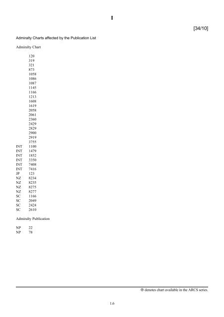 Admiralty Charts affected by the Publication List Admiralty Chart 120 ...