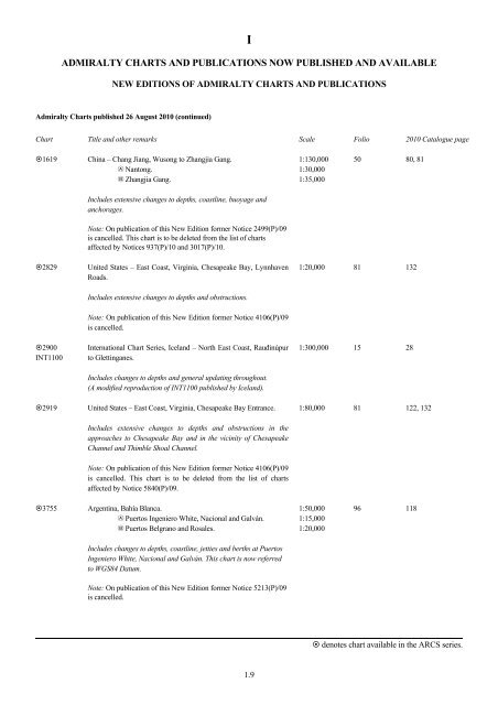 Admiralty Charts affected by the Publication List Admiralty Chart 120 ...