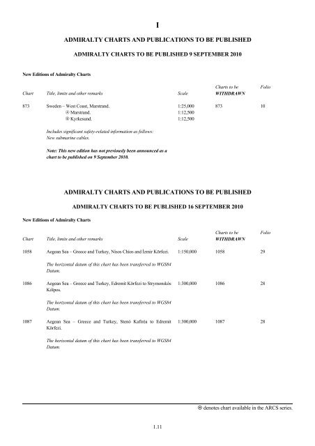 Admiralty Charts affected by the Publication List Admiralty Chart 120 ...