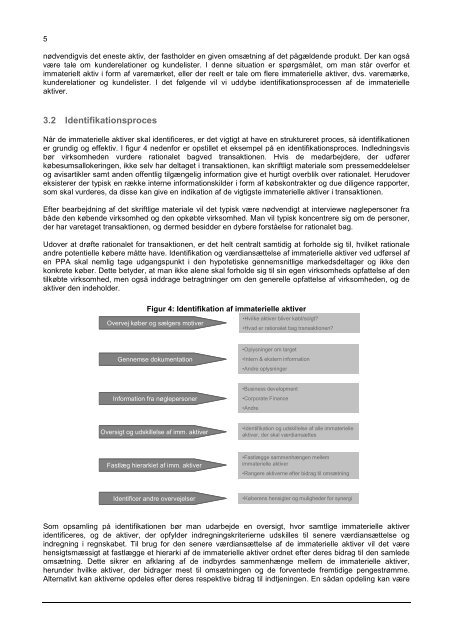 Purchase Price Allocation – en introduktion - OpenArchive@CBS