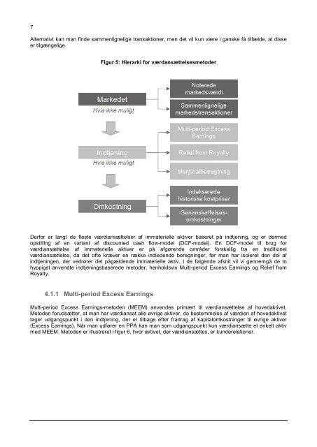 Purchase Price Allocation – en introduktion - OpenArchive@CBS