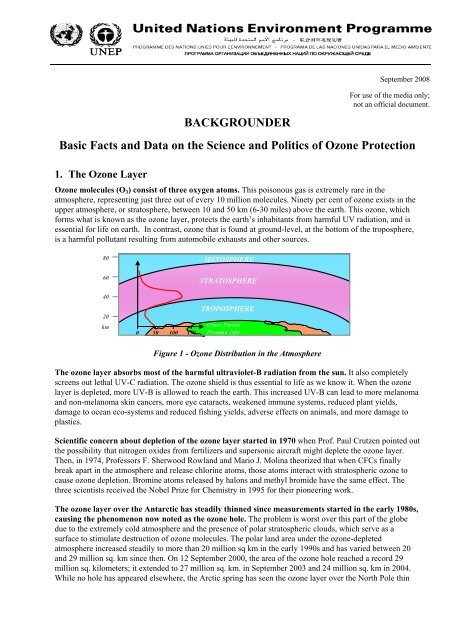 Backgrounder - Ozone Secretariat - UNEP