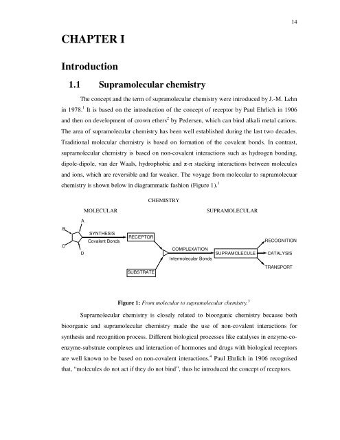 Redox h4x