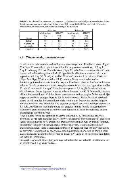 egrup dem nettav i COV va sylanA kinket part dna - Chalmers ...