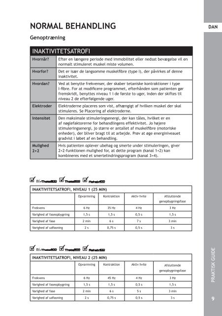 Praktisk Guide