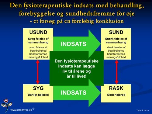 Hent Peter Thybos slides fra oplægget - Danske Fysioterapeuter