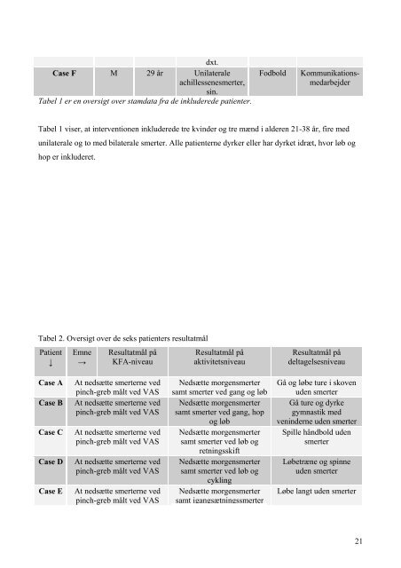 Hent og læs hele bachelorprojektet her (pdf-fil, 574 KB) - Danske ...