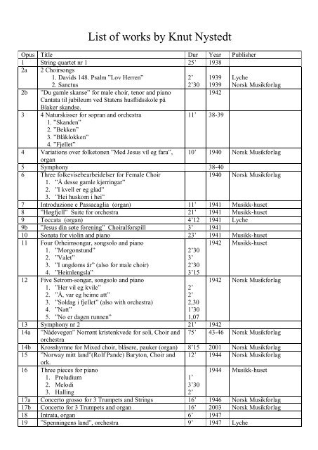 List of works by Knut Nystedt - upload.wikimedia....