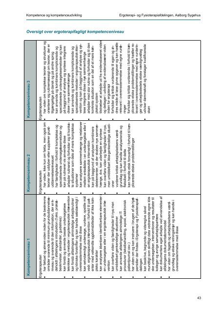 Kompetence & kompetenceudvikling 2009 for ergo - Aalborg ...