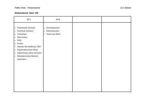 Patho-Histo – Klotzmaterial JLU Gießen Klotzmaterial ... - Vetstudy