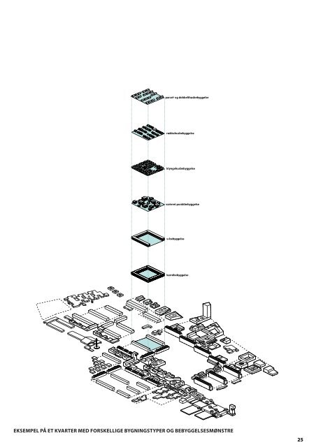 GELLERUPPARKEN + TOVESHØJ - Aarhus Kommune Mediebibliotek