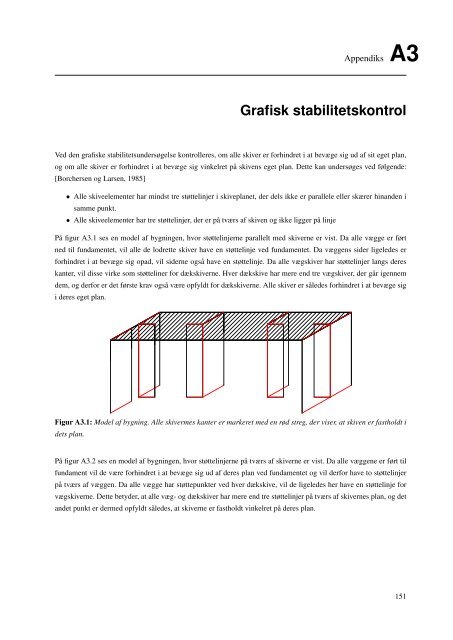 Efterspændt betonbjælke - VBN - Aalborg Universitet