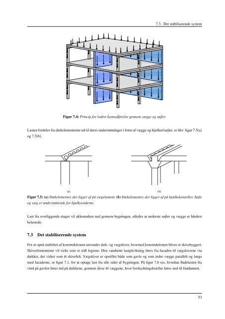 Efterspændt betonbjælke - VBN - Aalborg Universitet