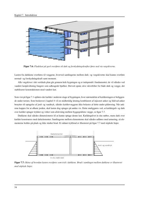 Efterspændt betonbjælke - VBN - Aalborg Universitet