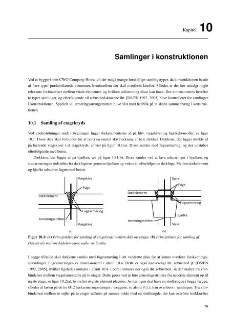 Efterspændt betonbjælke - VBN - Aalborg Universitet