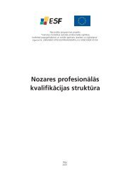 Nozares profesionālās kvalifikācijas struktūra