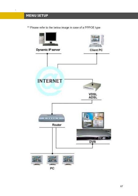 16/ 8/ 4 CH MPEG4 Multiplex DVR USER MANUAL - Surveillance ...