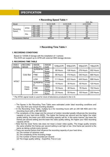 16/ 8/ 4 CH MPEG4 Multiplex DVR USER MANUAL - Surveillance ...