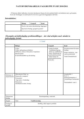 Naturvidenskabelig faggruppe 2011-2012